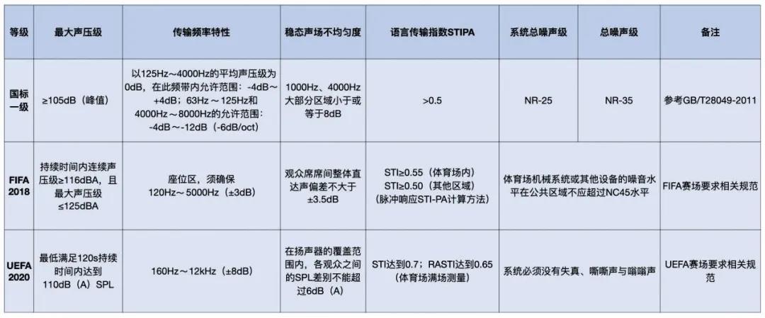 森海塞爾專業(yè)監(jiān)聽耳機(jī)